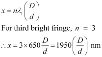NCERT Solutions Class 12 Physics Chapter 10 - Wave Optics